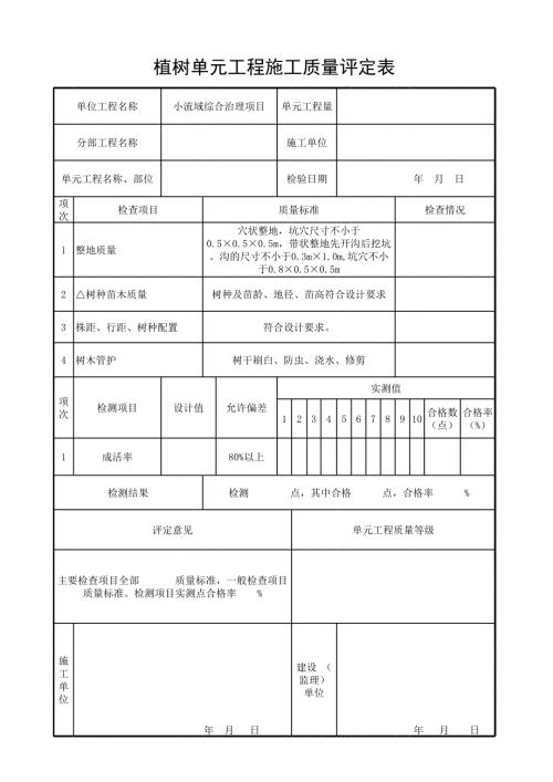 小流域綜合治理項目植樹單元工程施工質量評定表