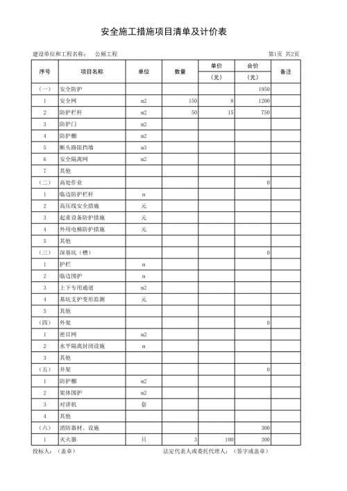 公廁工程安全施工措施項(xiàng)目清單及計(jì)價(jià)表