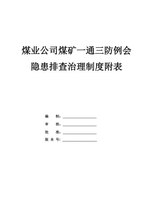煤業(yè)公司煤礦一通三防例會(huì)隱患排查治理制度附表59頁(yè)