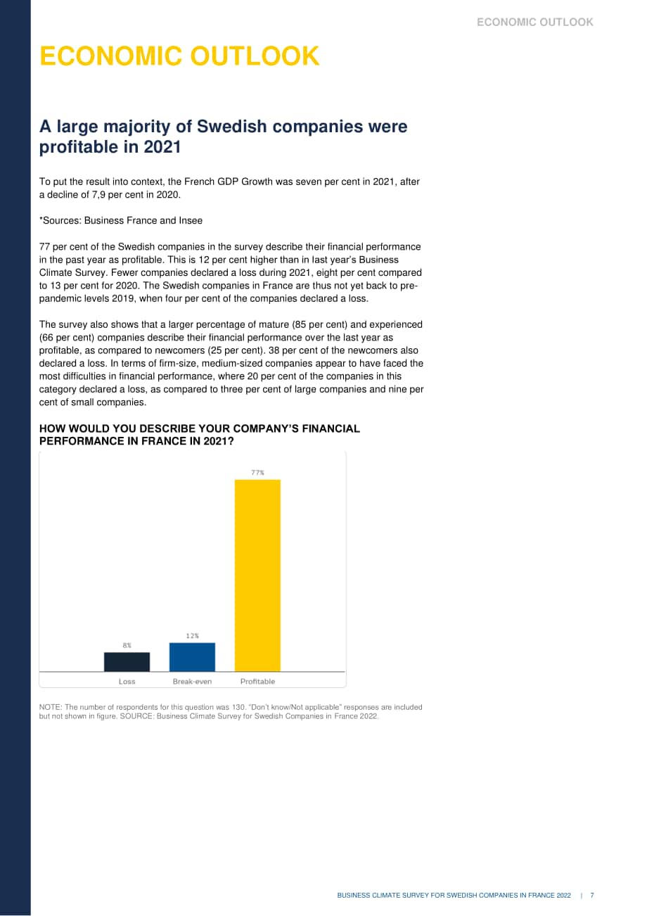 Team Sweden：2022年法國商業(yè)環(huán)境調(diào)查報(bào)告（英文版）（24頁）.pdf_第7頁