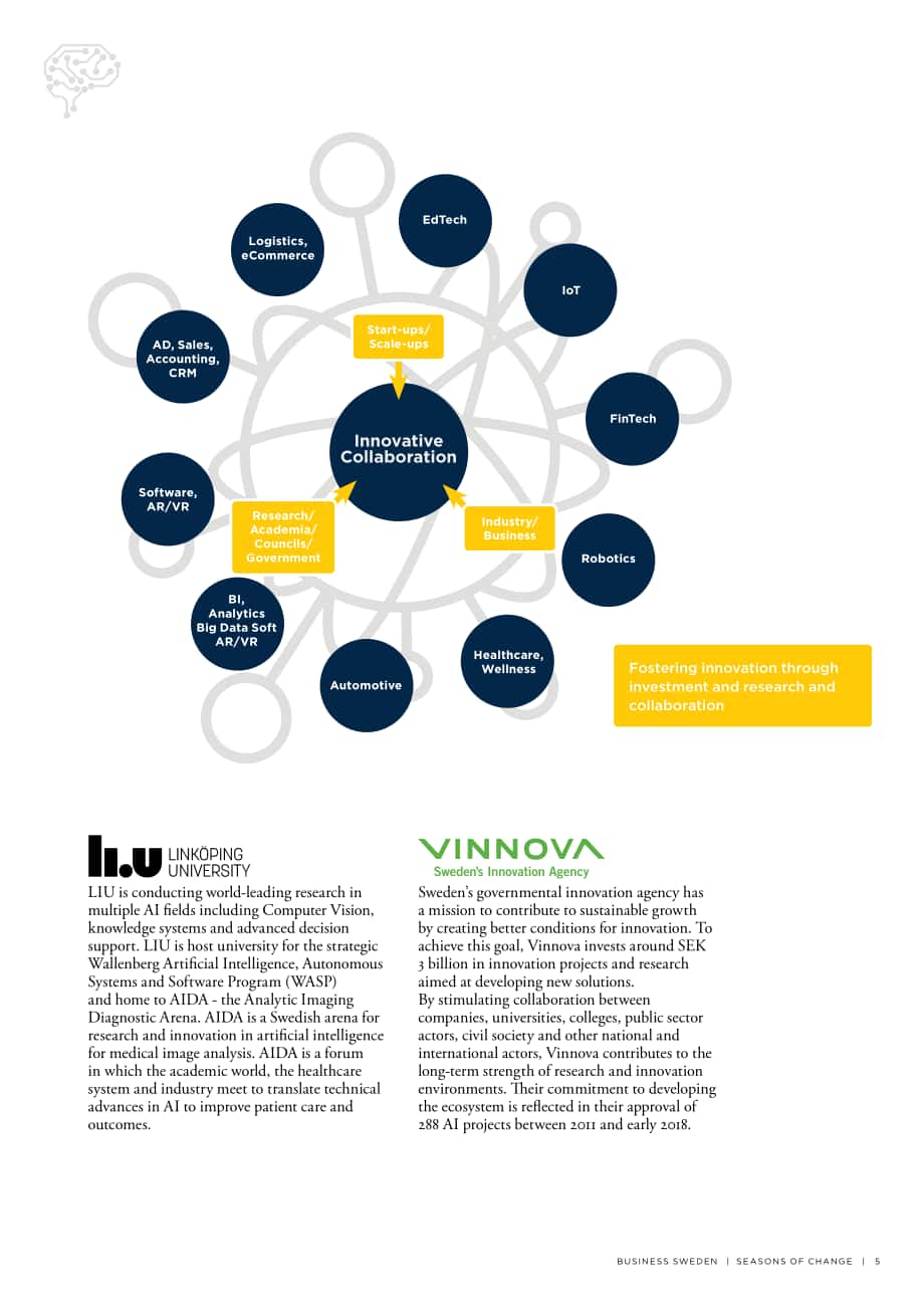 瑞典貿易投資委員會（Business Sweden）：2022年瑞典人工智能發展前景報告韓國商業環境調查報告（英文版）（12頁）.pdf_第5頁