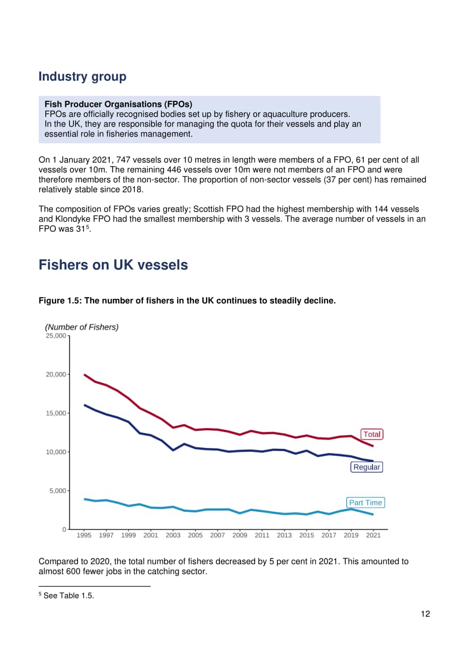 英國海事管理機構（MMO）：2021年英國海洋漁業年度統計報告（英文版）（65頁）.pdf_第12頁