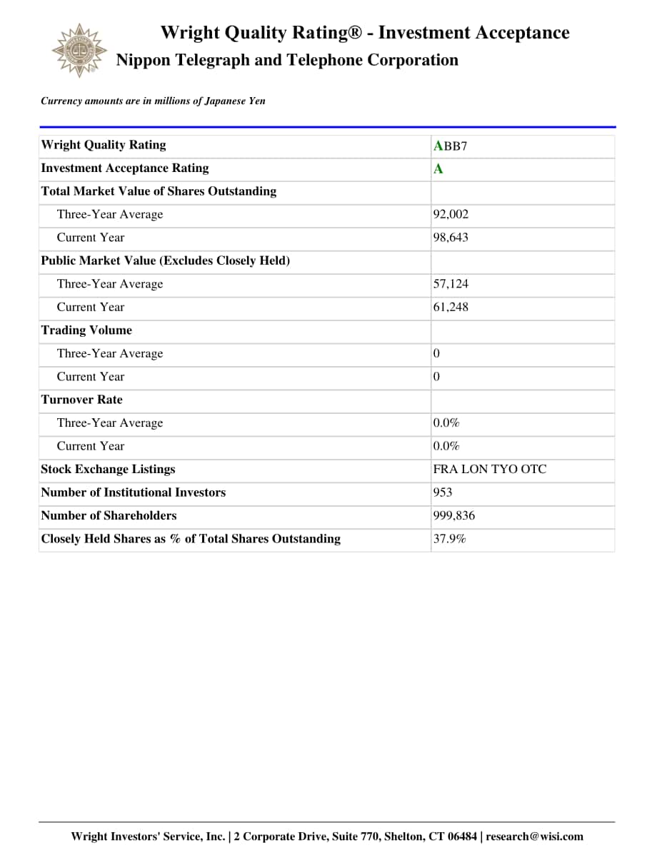 Wright：日本電報電話公司綜合分析報告（英文版）（70頁）.pdf_第13頁