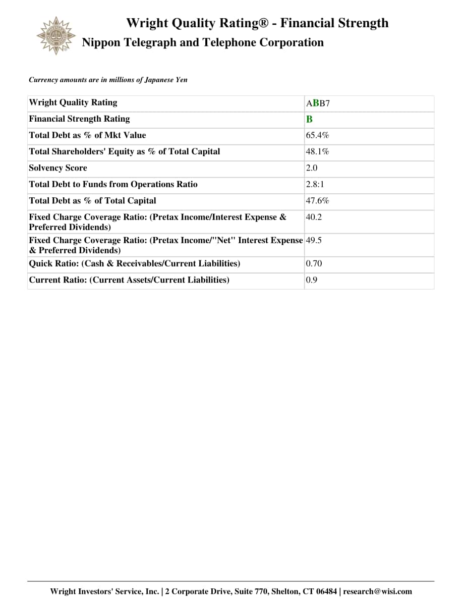 Wright：日本電報電話公司綜合分析報告（英文版）（70頁）.pdf_第14頁