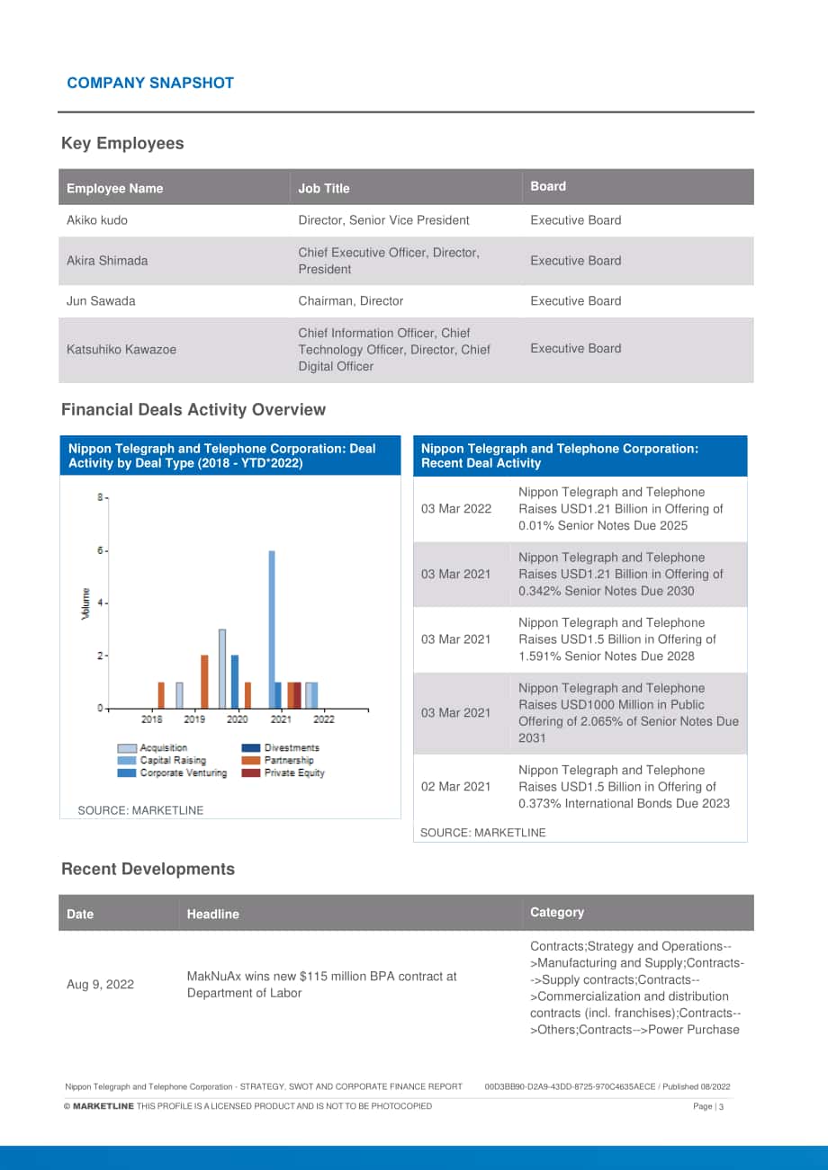 MarketLine：日本電報(bào)電話公司發(fā)展概況、SWOT與財(cái)務(wù)狀況深度分析報(bào)告（英文版）（66頁(yè)）.pdf_第3頁(yè)