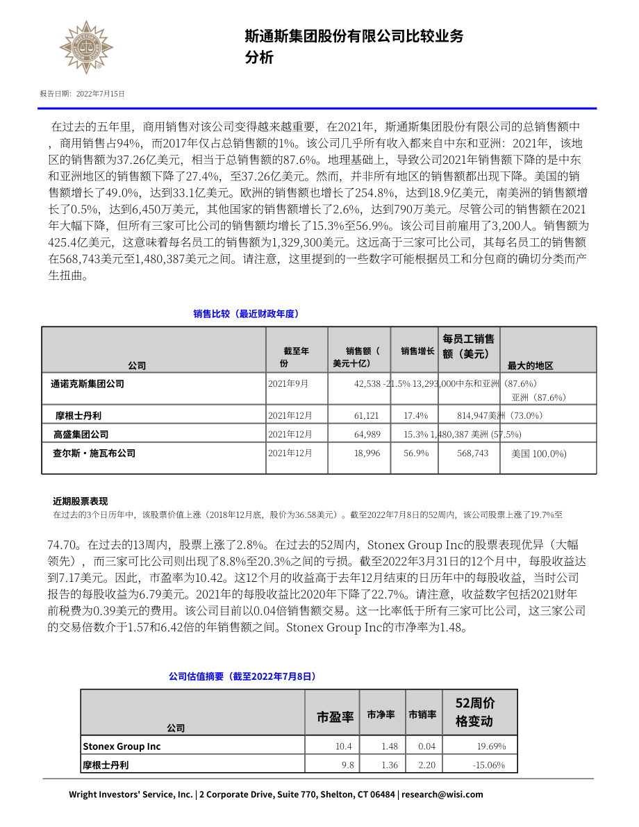 Wright：StoneX集團（STONEX GROUP）綜合分析報告（英文版）（57頁）.pdf_第4頁