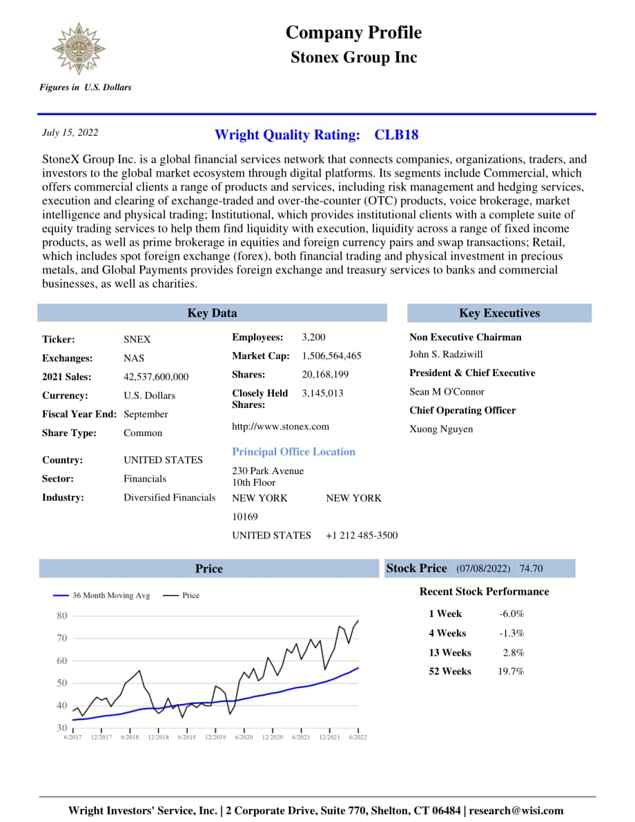 Wright：StoneX集團（STONEX GROUP）綜合分析報告（英文版）（57頁）.pdf_第1頁
