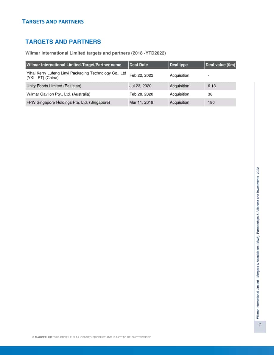 MarketLine：豐益國際公司并購、聯(lián)盟與投資分析報(bào)告（英文版）（83頁）.pdf_第7頁