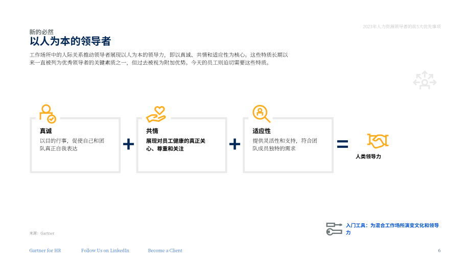 Gartner：2023年人力資源領導者的五大優先事項（英文版）（21頁）.pdf_第6頁