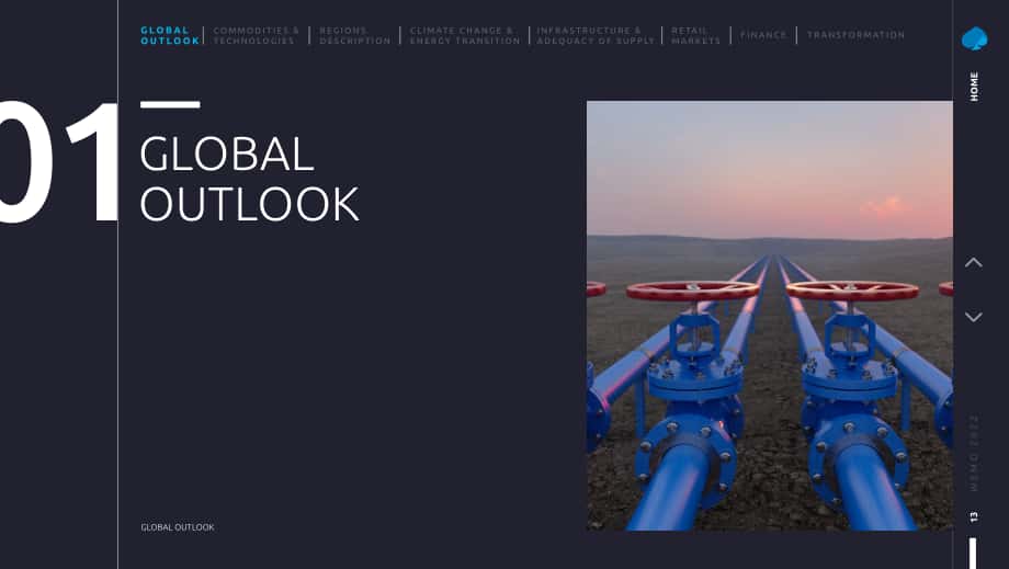 凱捷（Capgemini）：2022年世界能源市場觀察報告（英文版）（594頁）.pdf_第13頁