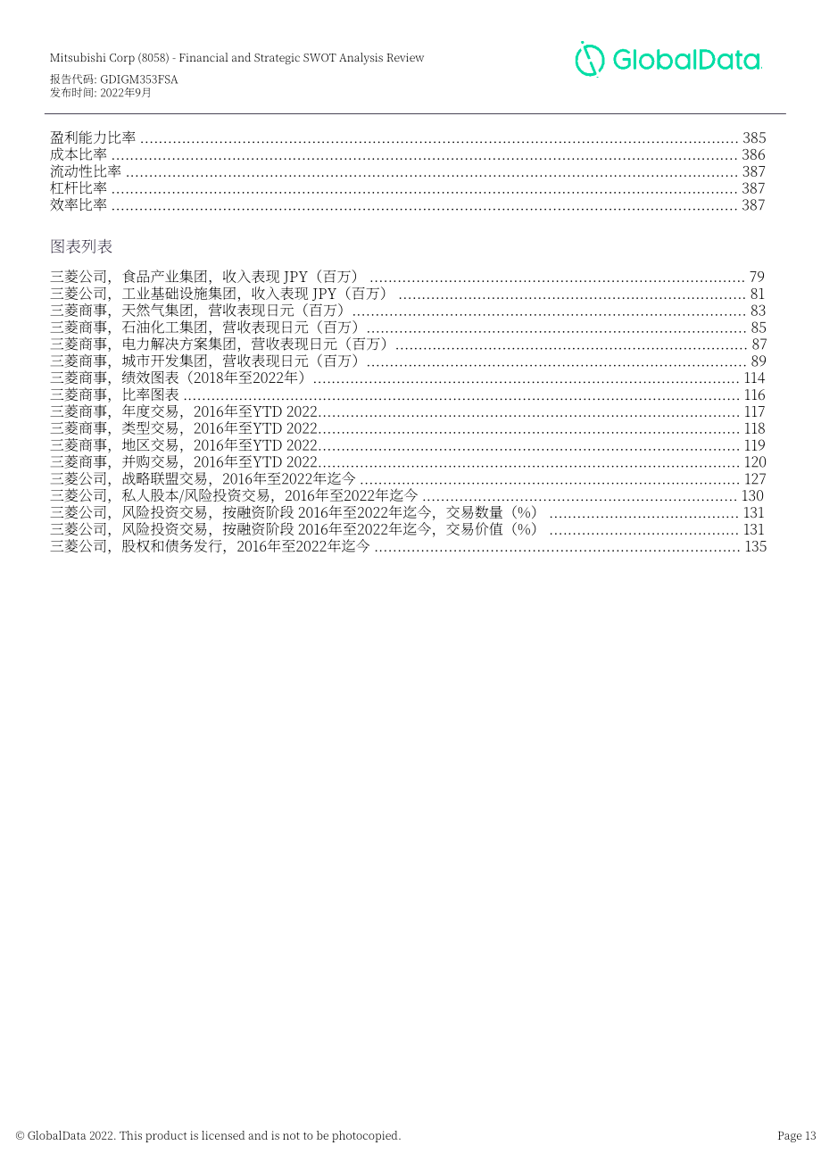 GlobalData：三菱商事株式會社（MITSUBISHI）財務狀況與SWOT戰略分析綜述報告（英文版）（389頁）.pdf_第13頁