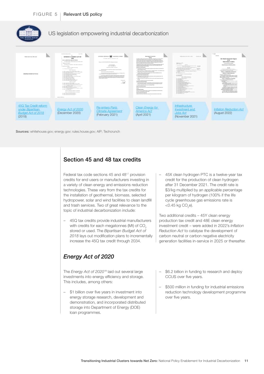 世界經濟論壇（WEF）：2022年產業集群凈零轉型白皮書-國家政策對工業脫碳的支持（英文版）（45頁）.pdf_第11頁