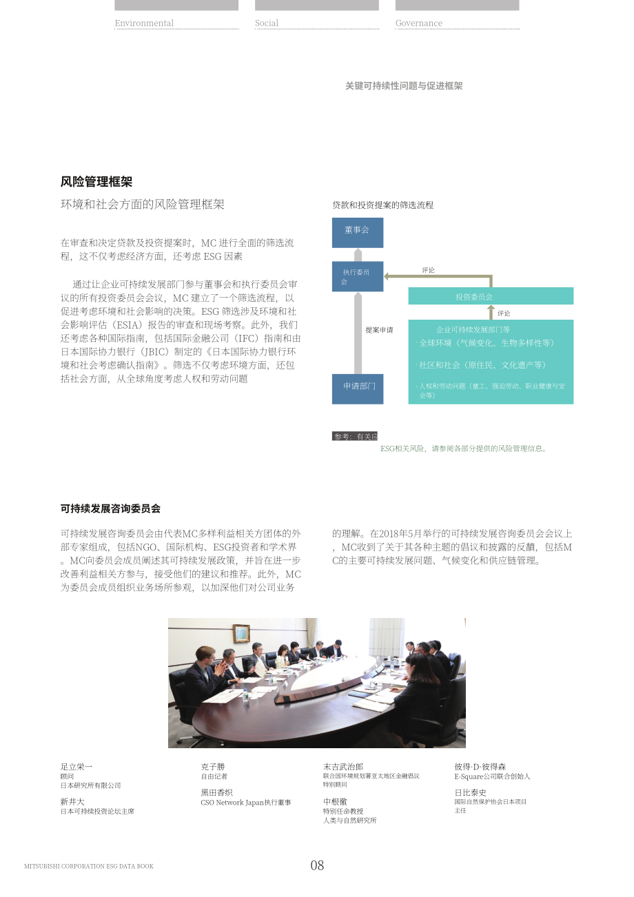 三菱商事株式會社（MITSUBISHI）2018年環境、社會和治理（ESG）報告（英文版）（164頁）.pdf_第10頁