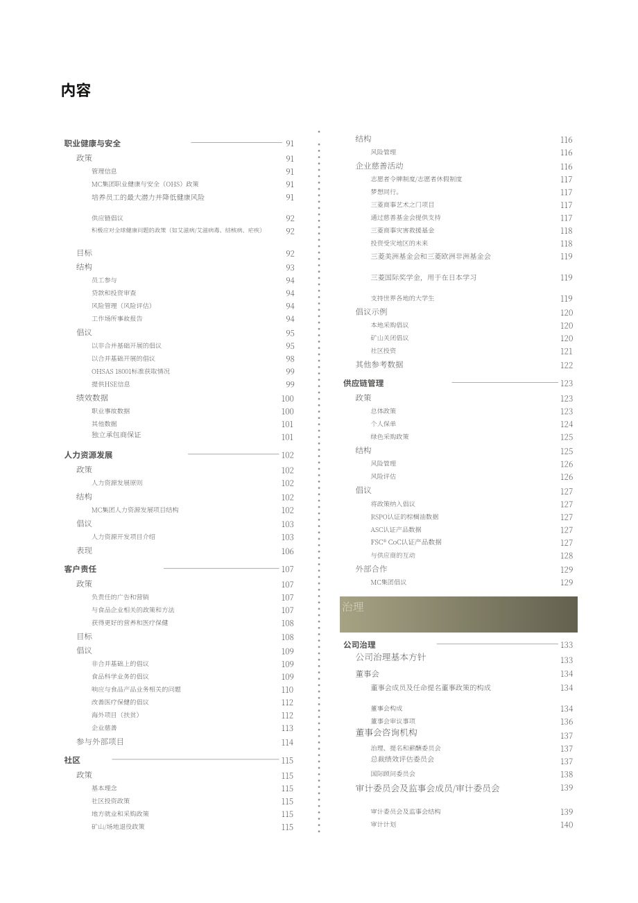 三菱商事株式會社（MITSUBISHI）2019年環(huán)境、社會和治理（ESG）報告（英文版）（181頁）.pdf_第4頁