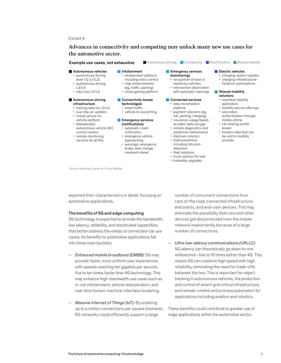 麥肯錫（McKinsey）：汽車計算的未來-云計算與邊緣計算（英文版）（12頁）.pdf_第5頁