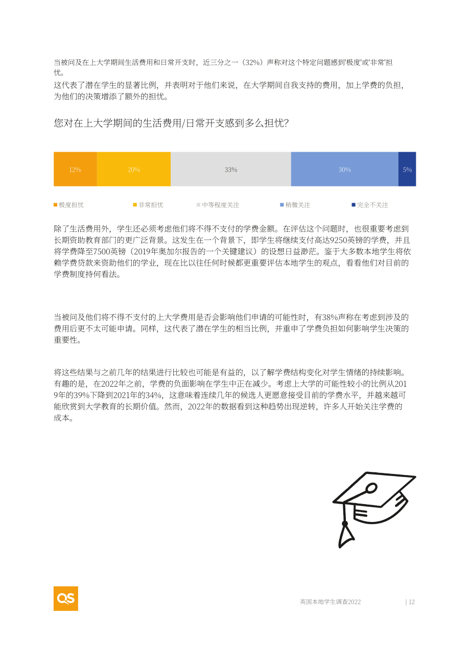 QS：2022年英國國內學生高等教育調查報告（英文版）（56頁）.pdf_第12頁