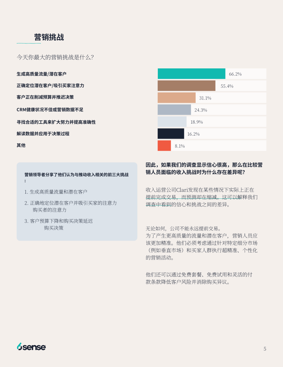 6sense ：2022年收入驅動型營銷現狀分析報告（英文版）（9頁）.pdf_第5頁
