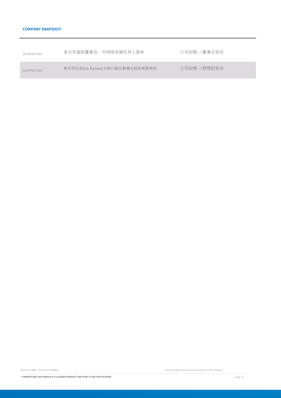 MarketLine：麥當勞（McDonald's）發展概況、SWOT與財務狀況深度分析報告（英文版）（67頁）.pdf_第4頁