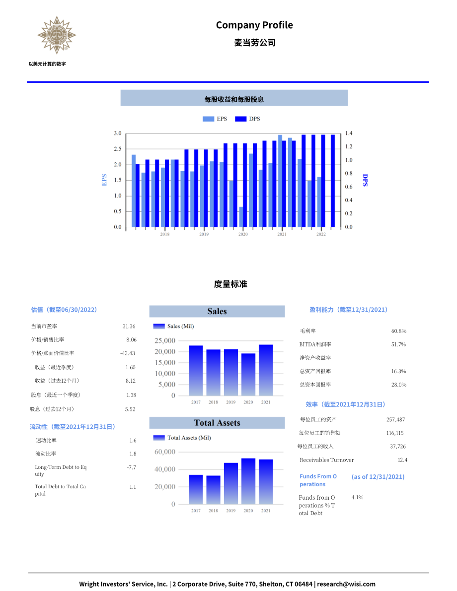 Wright：麥當勞（McDonald's）綜合分析報告（英文版）（70頁）.pdf_第2頁
