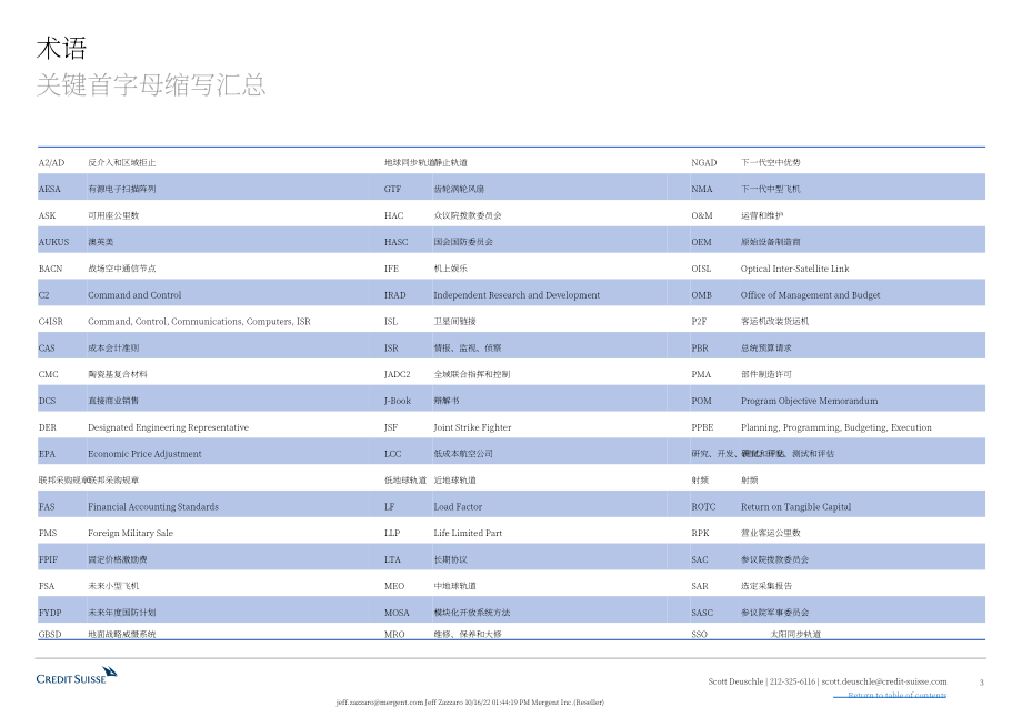 瑞信銀行（Credit?Suisse）：2022年航空航天和國防行業(yè)分析報(bào)告-零和博奕（英文版）（550頁）.pdf_第3頁