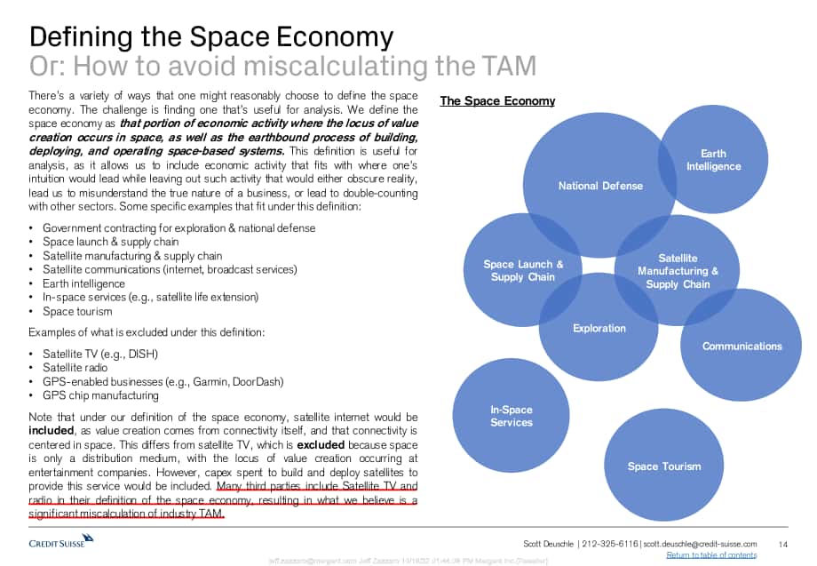 瑞信銀行（Credit?Suisse）：2022年航空航天行業分析報告（英文版）（191頁）.pdf_第14頁
