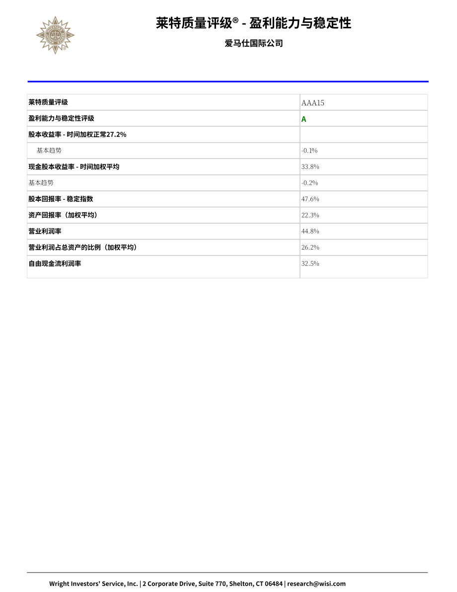 Wright：愛馬仕（Hermès）綜合分析報告（英文版）（66頁）.pdf_第15頁