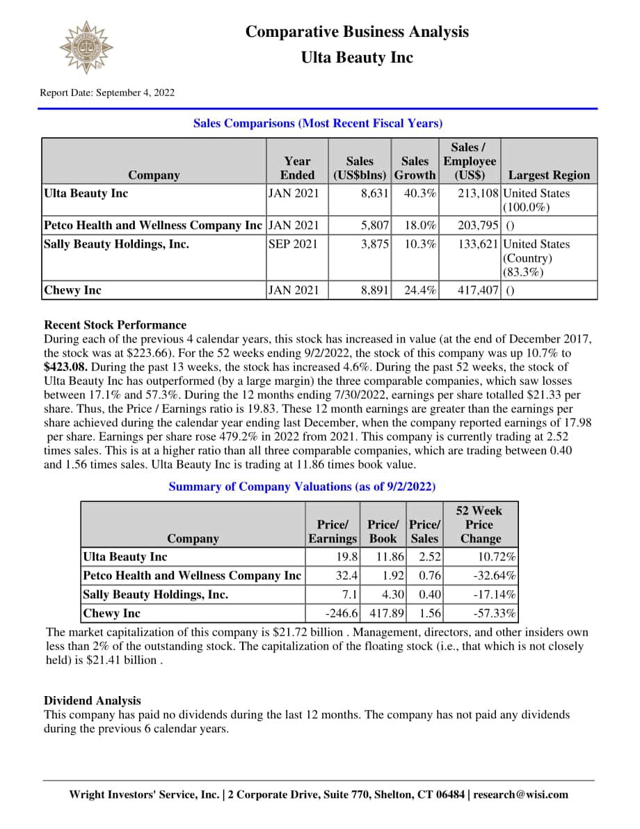 Wright：Ulta Beauty公司綜合分析報告（英文版）（70頁）.pdf_第4頁