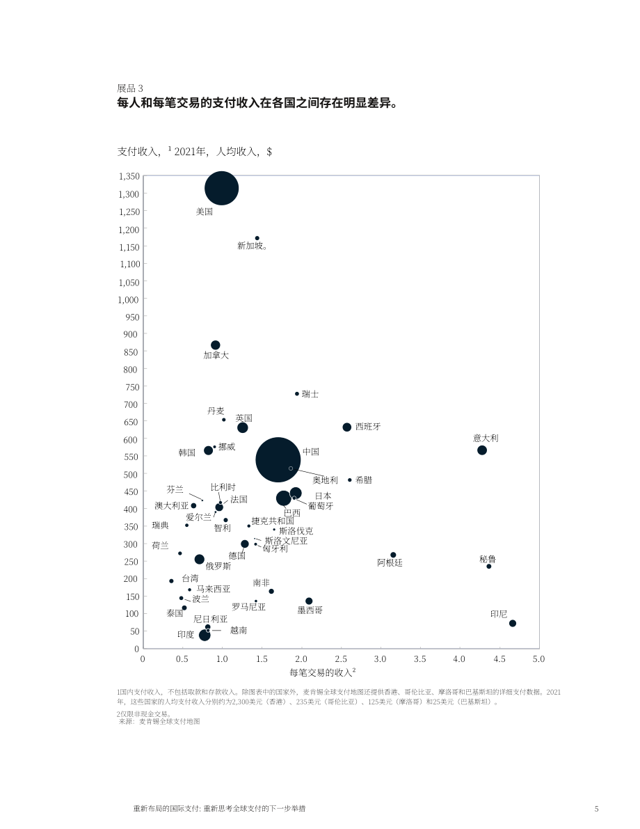 麥肯錫（McKinsey）：大洗牌-重新思考全球支付的下一步行動（英文版）（12頁）.pdf_第5頁