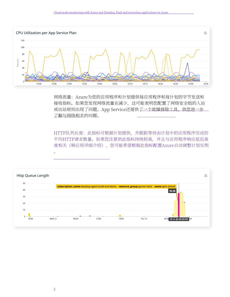 Datadog：Azure中的PaaS和無服務(wù)器應(yīng)用程序（英文版）（30頁）.pdf_第9頁
