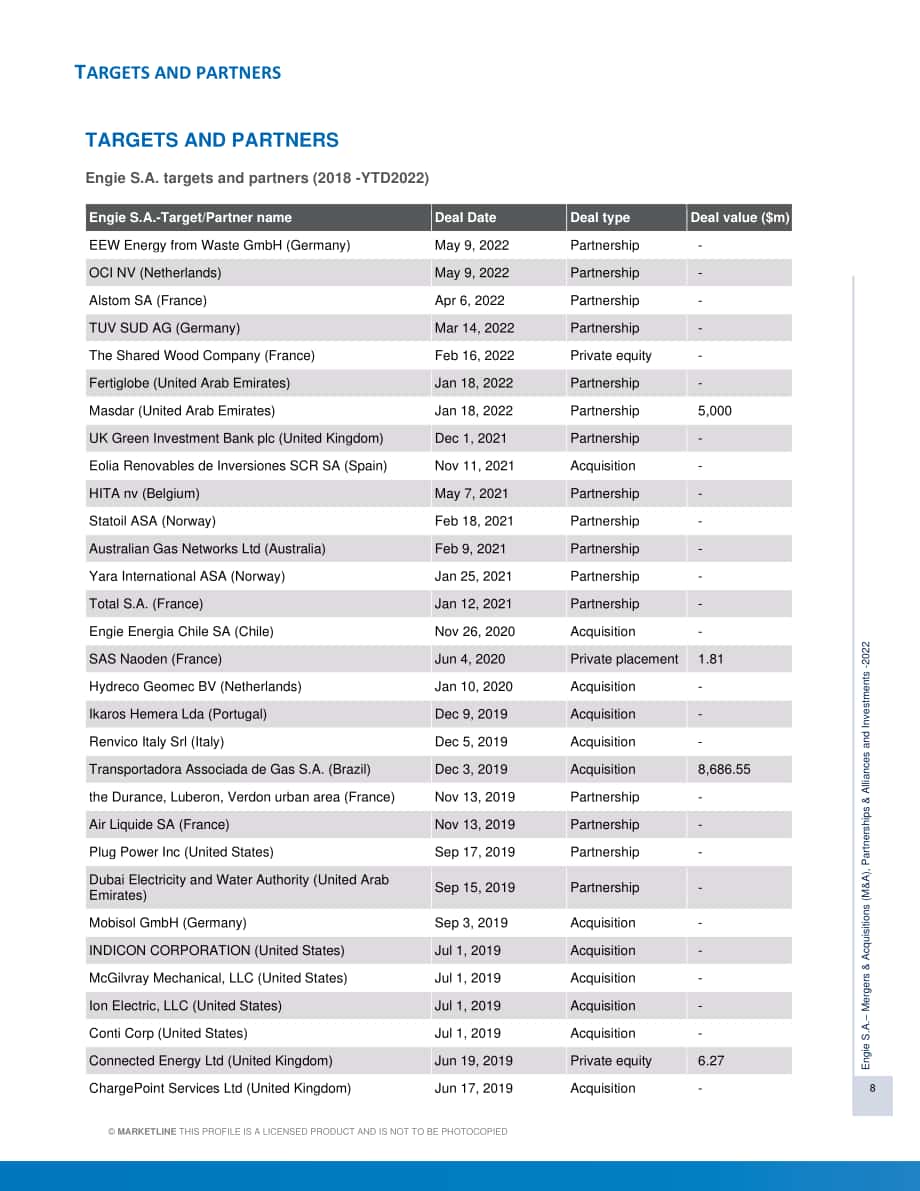 MarketLine：Engie集團并購、聯盟與投資分析報告（英文版）（705頁）.pdf_第8頁