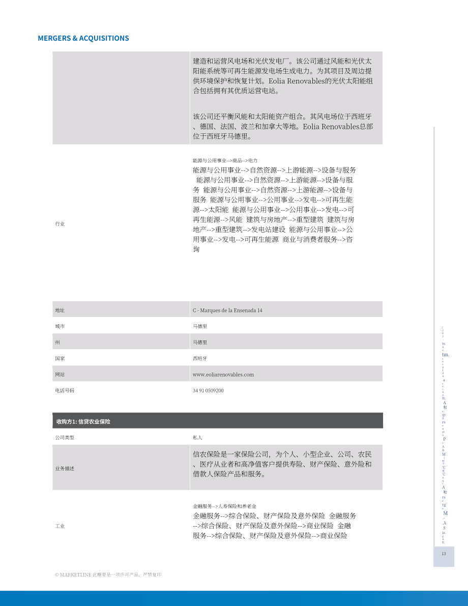 MarketLine：Engie集團并購、聯盟與投資分析報告（英文版）（705頁）.pdf_第13頁