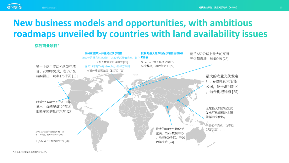 Engie：2022年新興可持續(xù)技術報告（英文版）（65頁）.pdf_第15頁