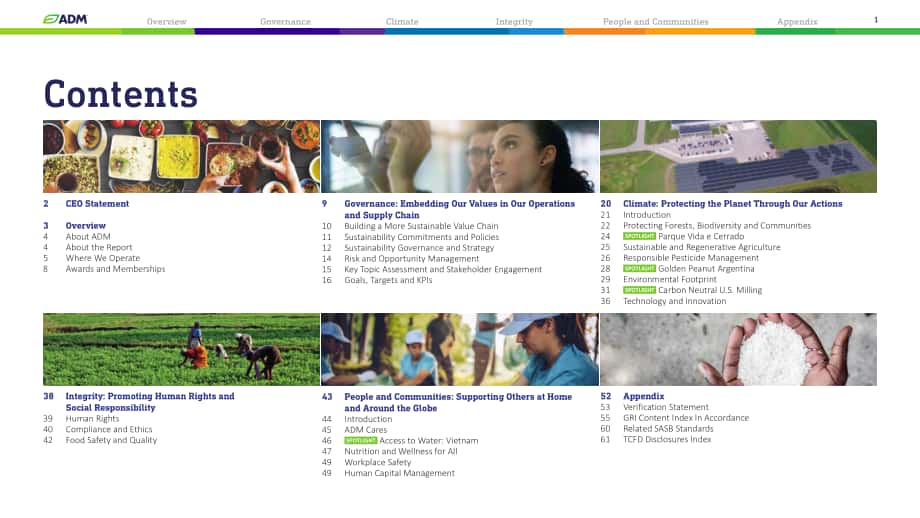 ADM公司（ARCHER DANIELS MIDLAND）2021年可持續發展報告（英文版）（63頁）.pdf_第2頁