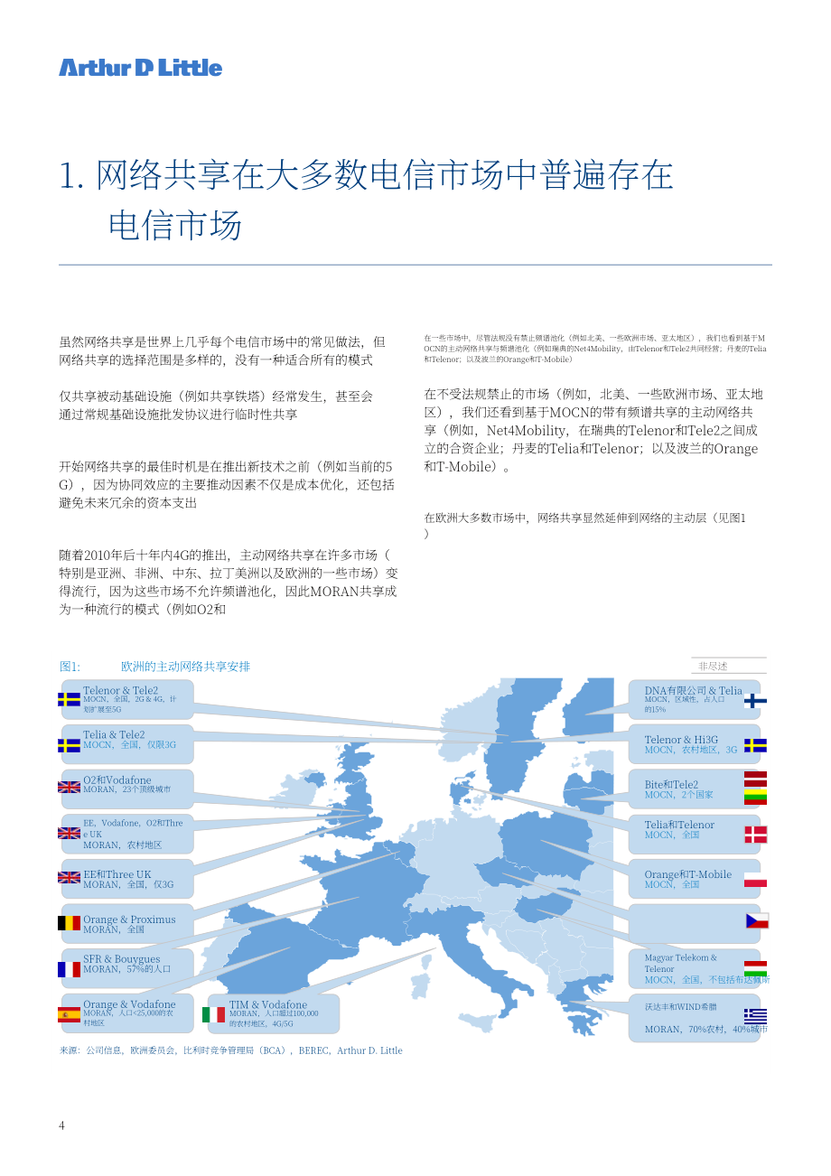理特咨詢（ADL）：5G時代的網(wǎng)絡(luò)共享（英文版）（18頁）.pdf_第4頁