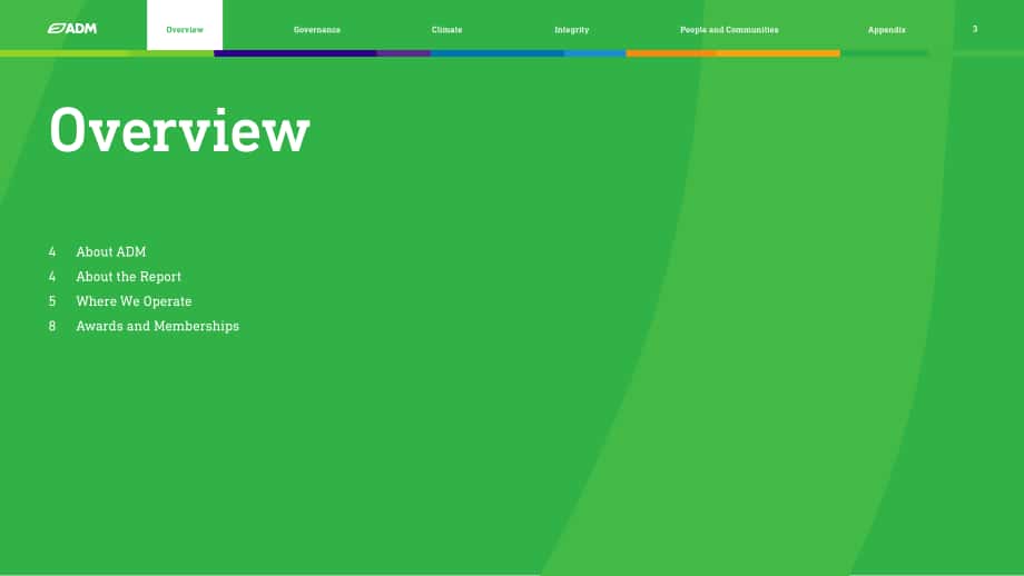 ADM公司（ARCHER DANIELS MIDLAND）2020年可持續(xù)發(fā)展報(bào)告（英文版）（61頁）.pdf_第4頁