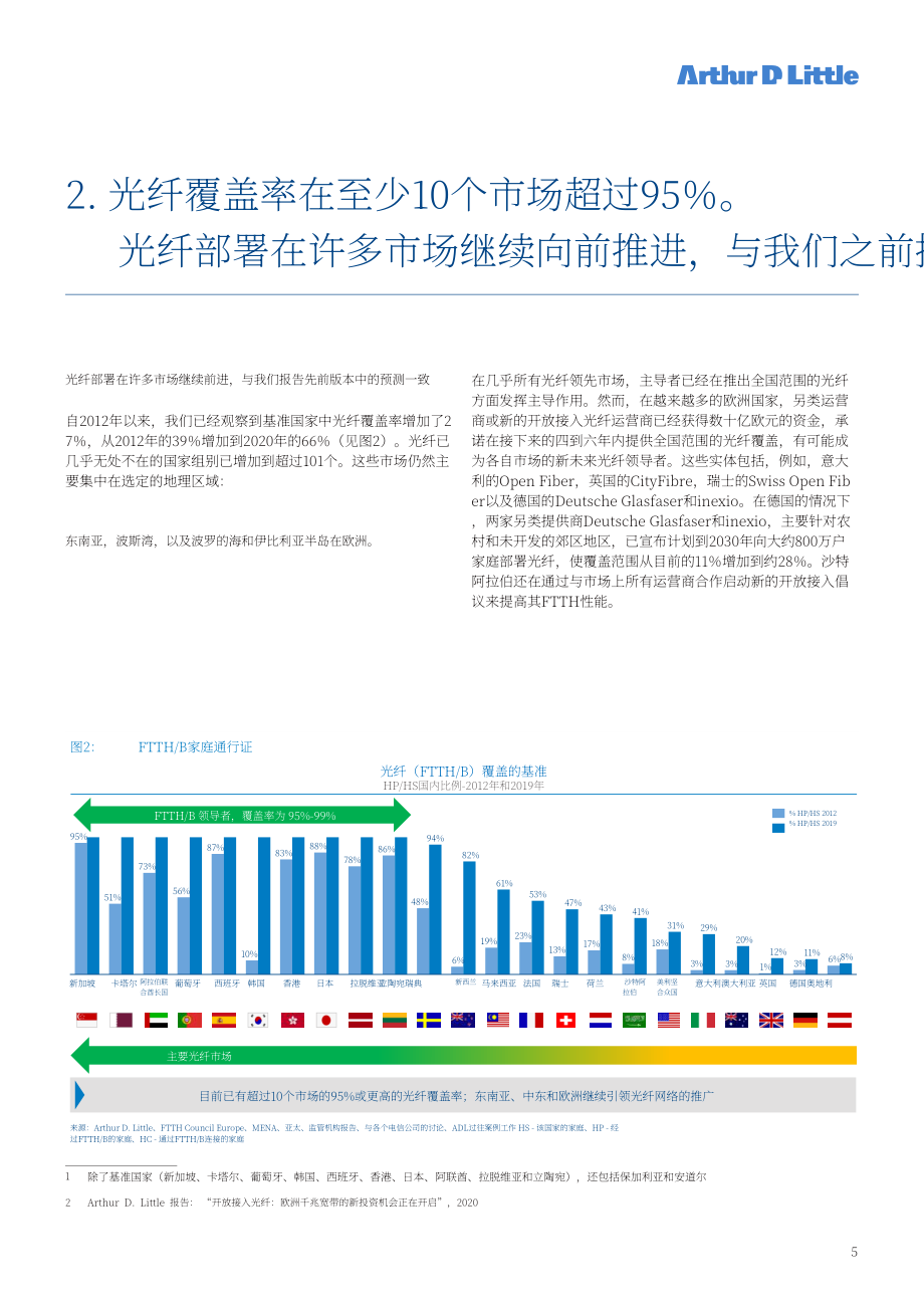 理特咨詢（ADL）：千兆光纖競賽（英文版）（13頁）.pdf_第5頁