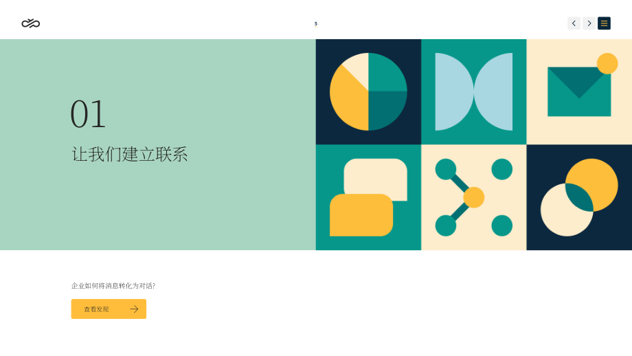 Sinch：2022年客戶體驗報告（英文版）（22頁）.pdf_第5頁