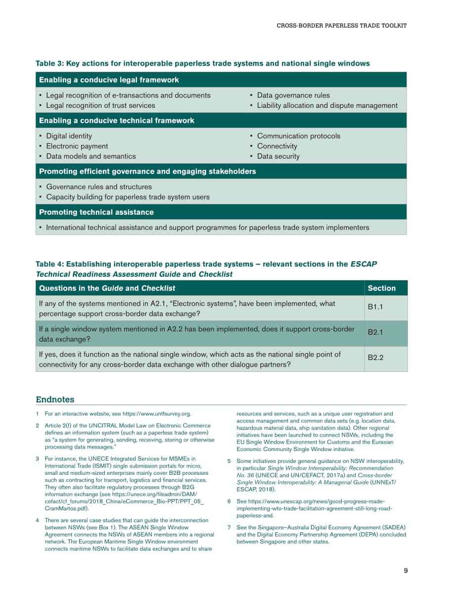 世界貿易組織（WTO）：無紙化跨境貿易工具箱（英文版）（52頁）.pdf_第11頁