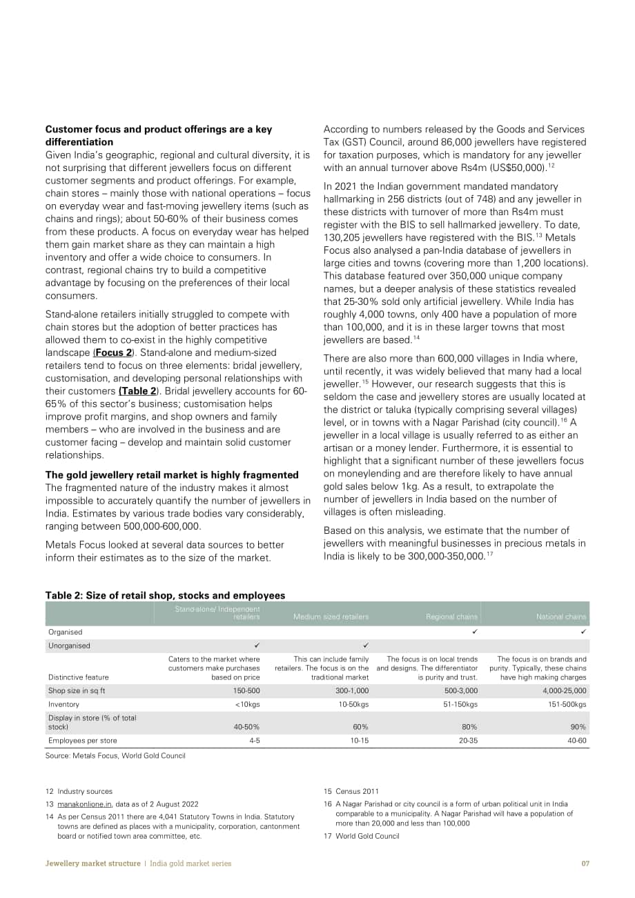 世界黃金協會（WGC）：2022年印度珠寶市場結構分析報告（英文版）（20頁）.pdf_第7頁