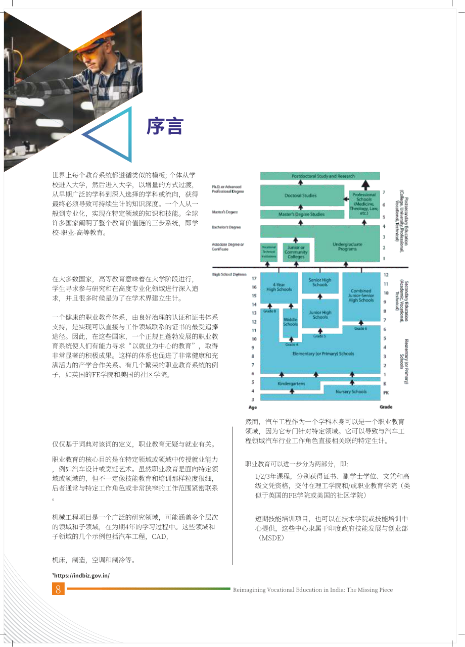 印度工商聯合會（FICCI）：2022年印度職業教育報告（英文版）（16頁）.pdf_第8頁