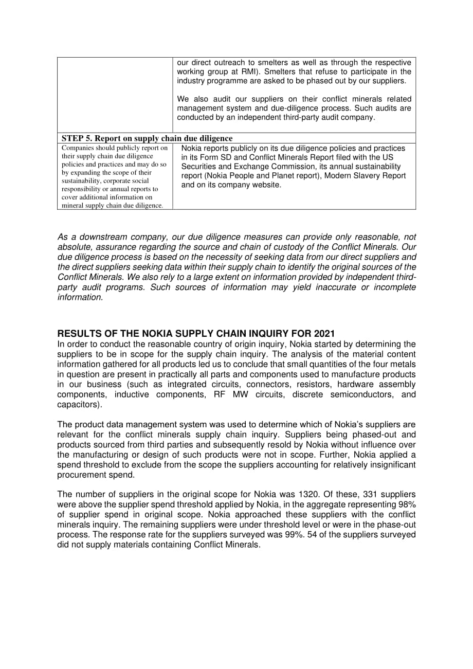 諾基亞（NOKIA）2021年沖突礦物報告（英文版）（20頁）.pdf_第6頁