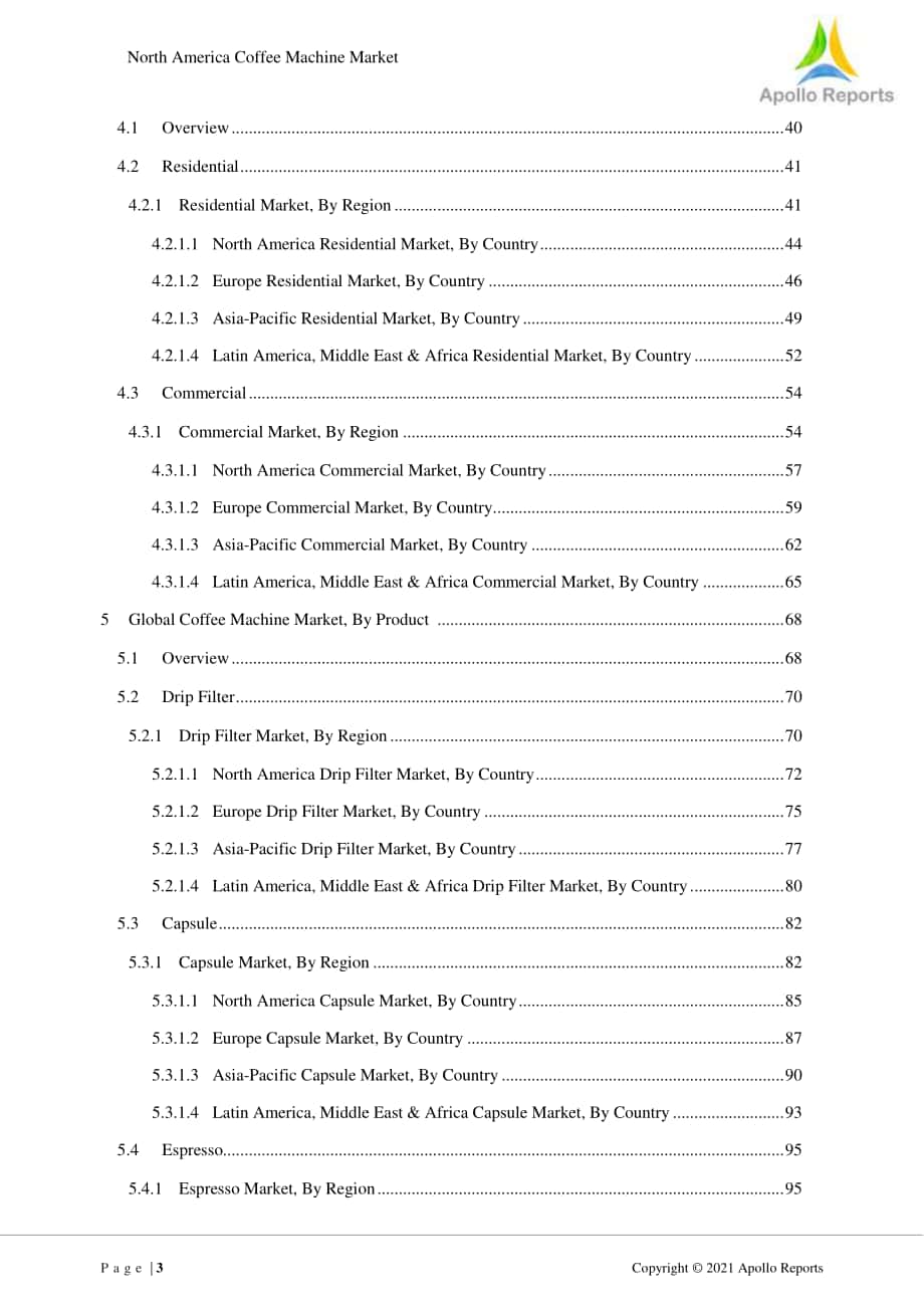 北美及全球咖啡機市場分析報告（英文版）（120頁）.pdf_第3頁