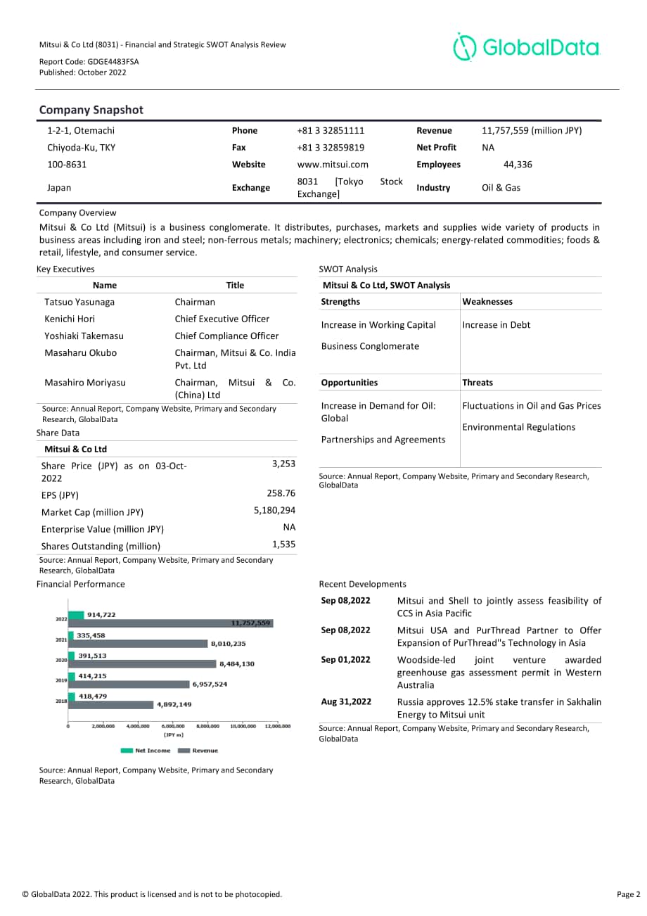 GlobalData：三井物產株式會社（MITSUI）財務狀況與SWOT戰略分析綜述報告（英文版）（420頁）.pdf_第2頁