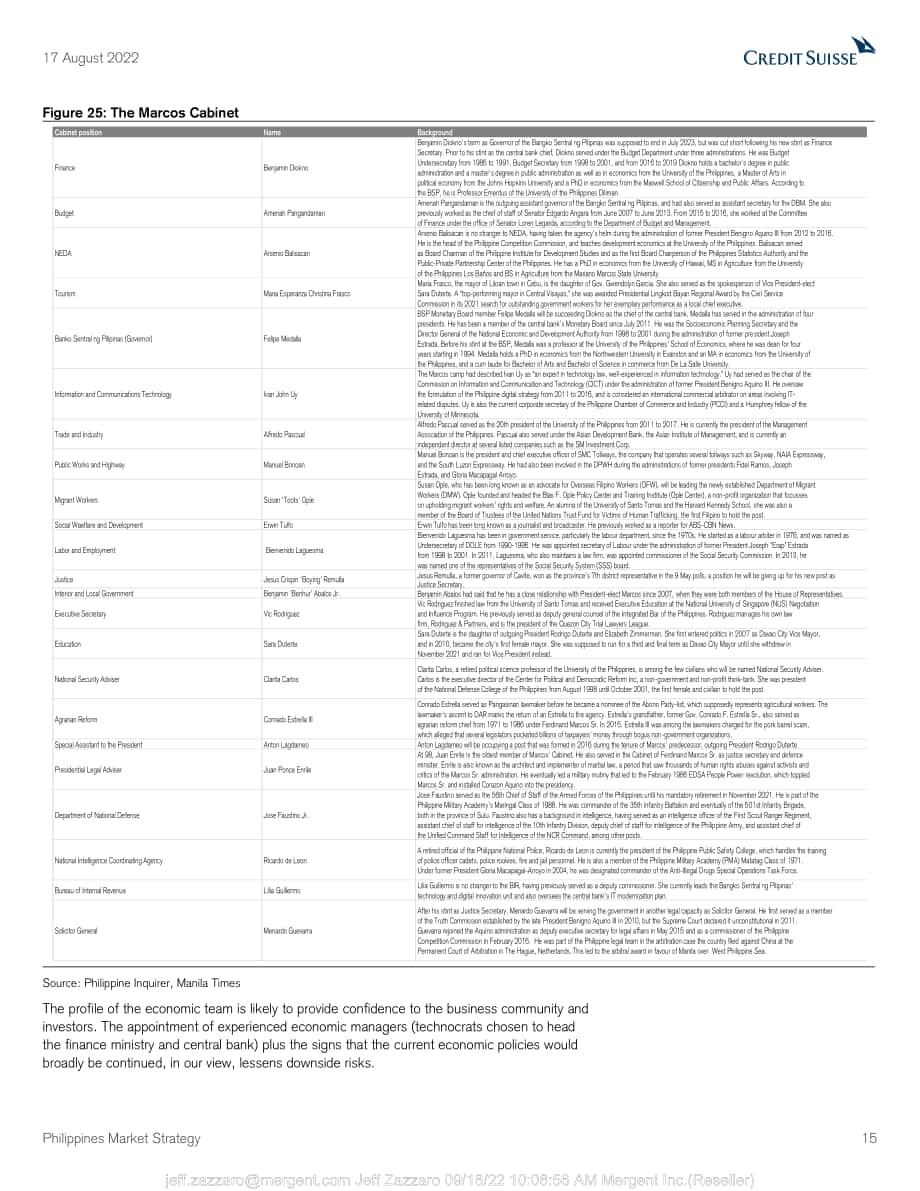 瑞信銀行（Credit?Suisse）：亞太股票策略-2022年菲律賓市場戰略研究報告（英文版）（32頁）.pdf_第15頁