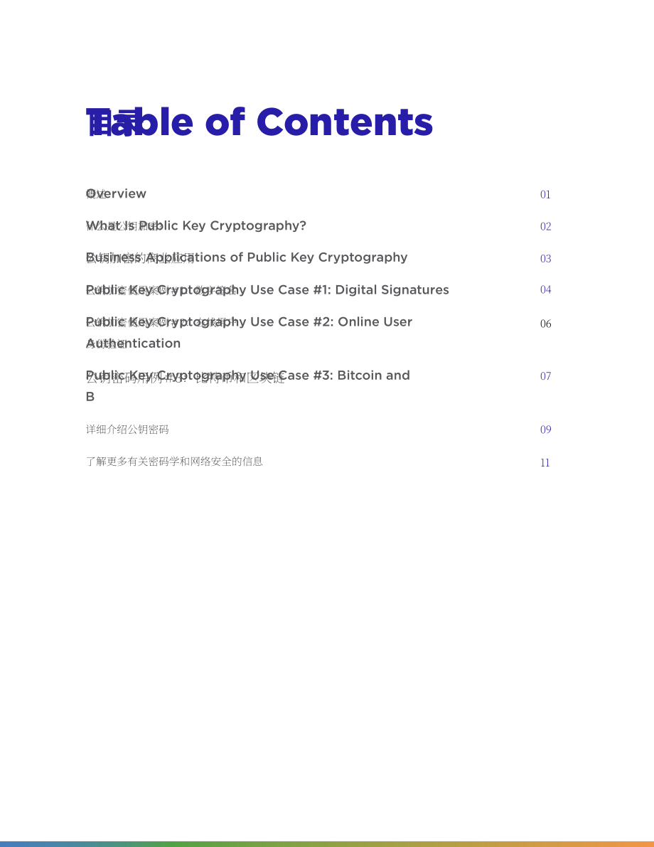 Simplilearn：公開密鑰密碼學(xué)入門指南（英文版）（14頁(yè)）.pdf_第2頁(yè)