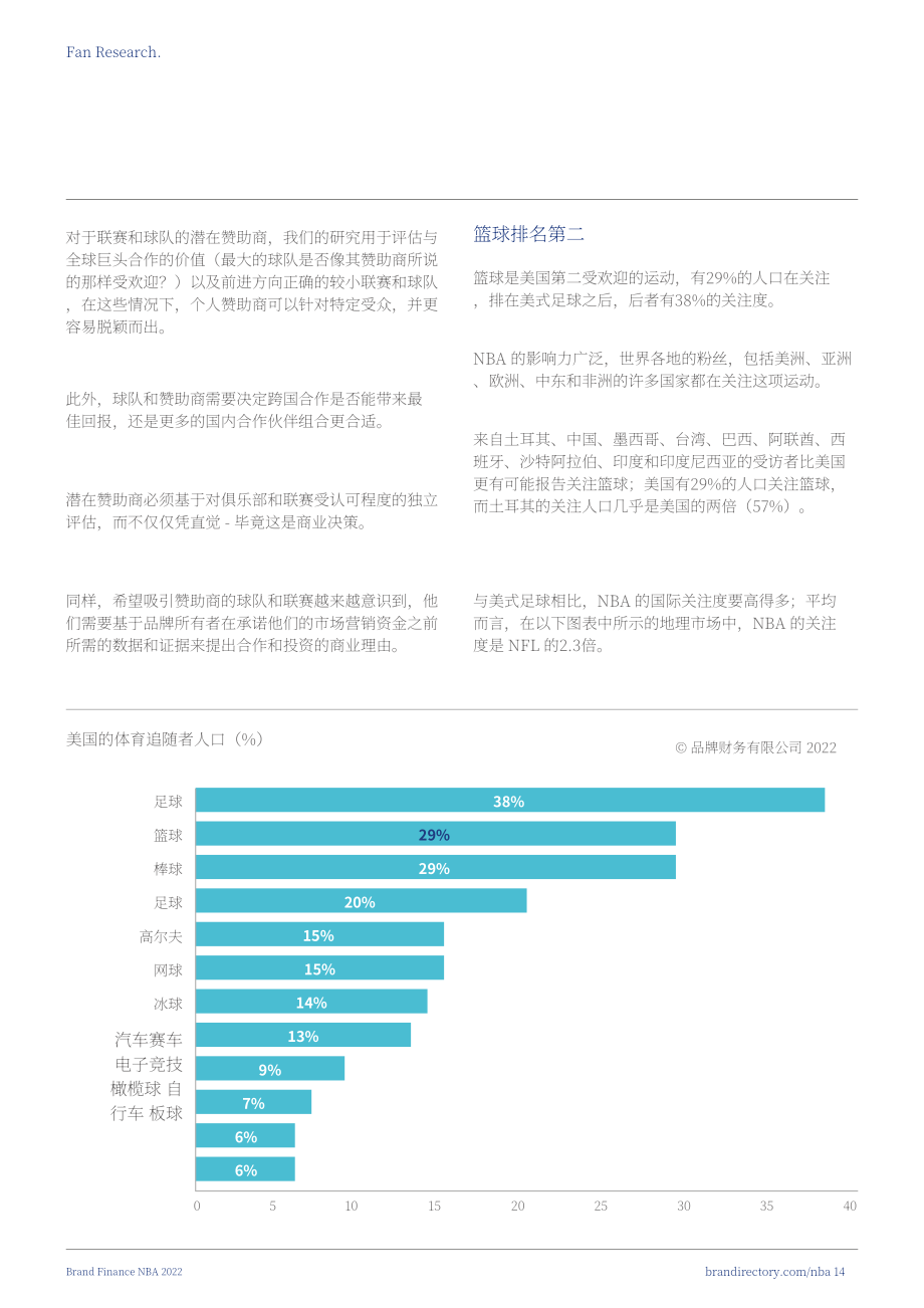 Brand Finance：2022年NBA品牌價值50強報告（英文版）（32頁）.pdf_第14頁