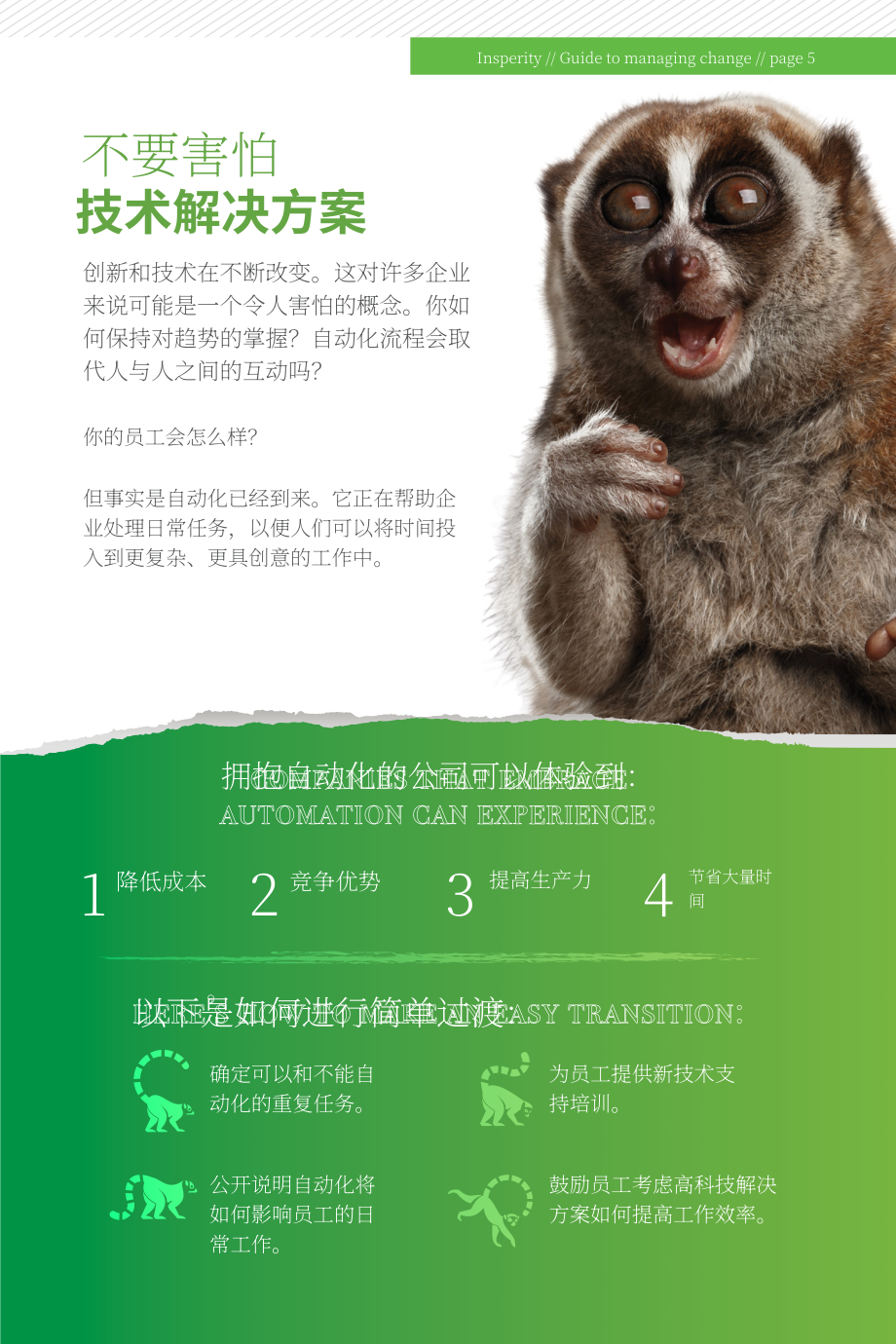 Insperity：管理變更指南（英文版）（12頁）.pdf_第5頁