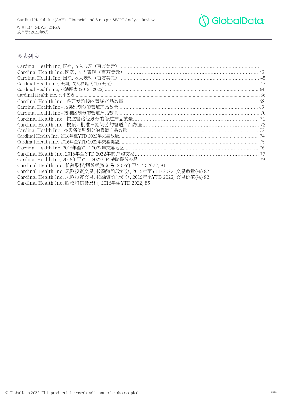 GlobalData：嘉德諾公司財務狀況與SWOT戰略分析綜述報告（英文版）（171頁）.pdf_第7頁