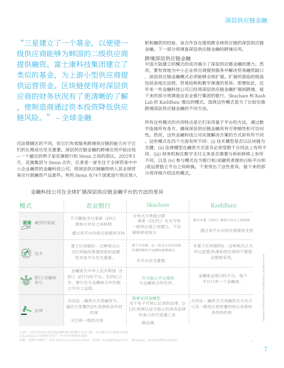 亞開行（ADB）：深層次供應鏈融資（英文版）（18頁）.pdf_第7頁