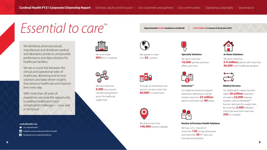 嘉德諾（CARDINAL HEALTH）2021財年企業公民報告（英文版）（31頁）.pdf_第5頁